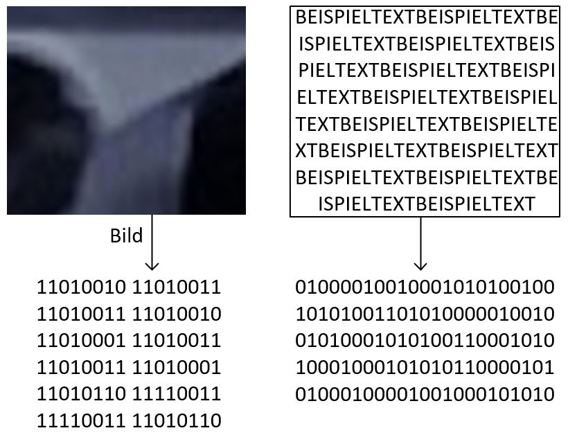 Was ist steganographie und wie funktionierts? - Tech-Tip.de